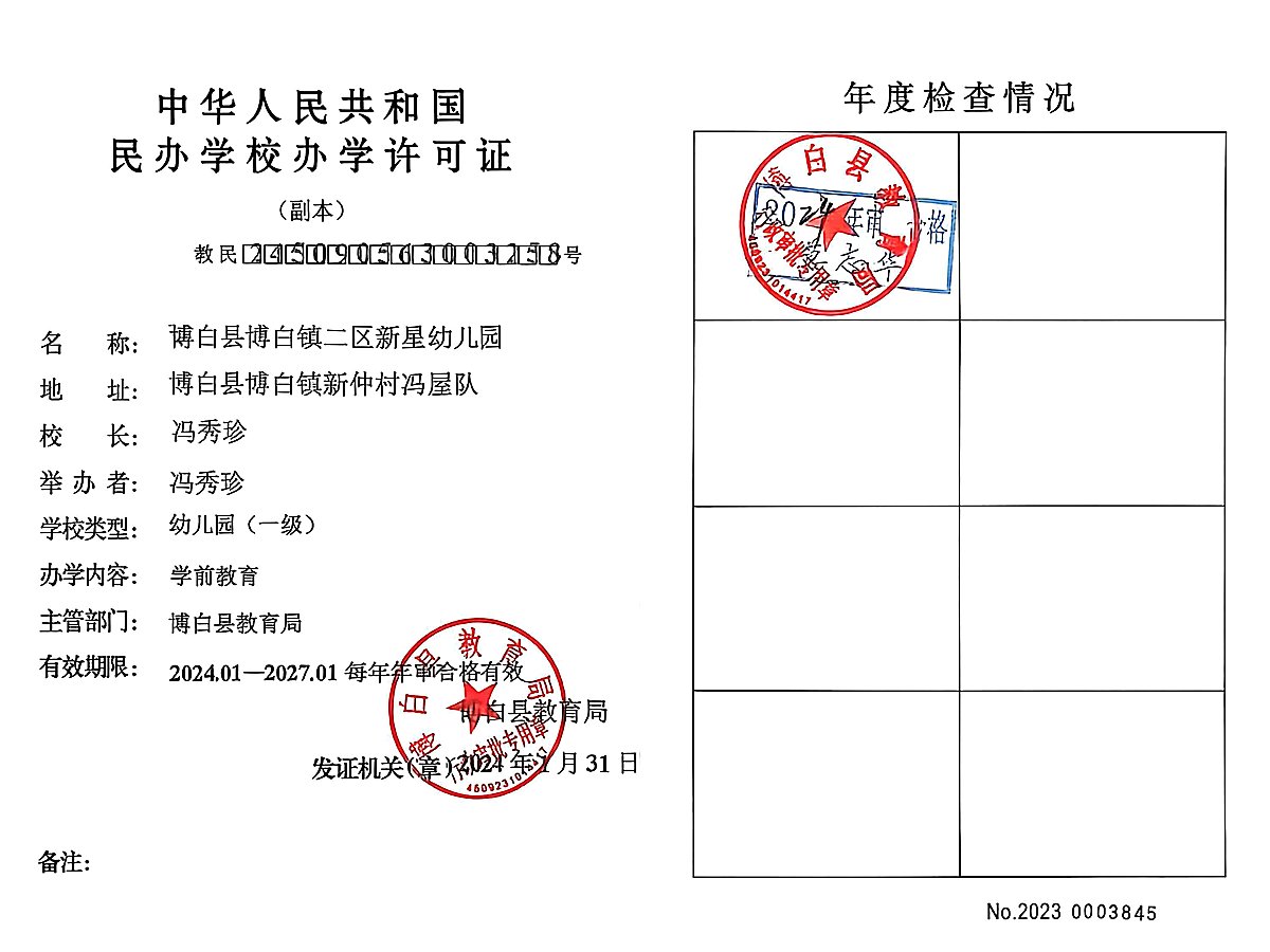 民办学校办学许可证（副本）